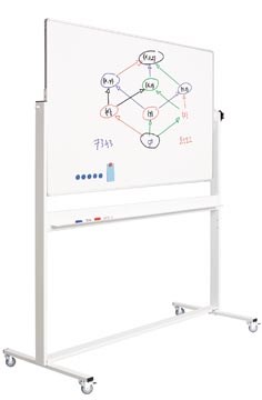 Whiteboard Smit Visual magnetisch/kantelbaar 90x120cm gelakt staal/aluminium