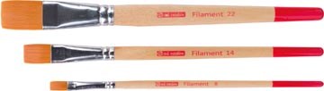 Aquarelpenselen Talens Art Creaction polyester plat (3)