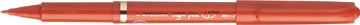 Fineliner Uni-ball Sign Pen 1mm