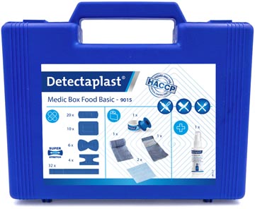 EHBO-koffer Detectaplast Medic Box Food Basic basiskoffer HACCP