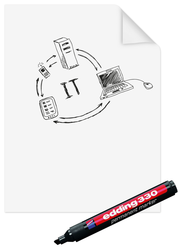 Paperchartfolie Legamaster Magic-Chart 60x80cm 25vel