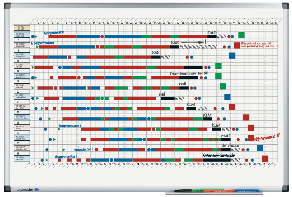 Jaarplanner Legamaster Premium 53 weken 60x90cm