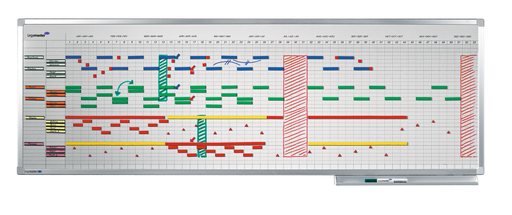 [LM-404100] Jaarplanner Legamaster Professional 12 maanden 50x150cm