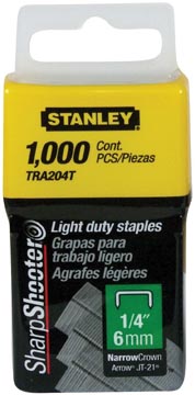 [TIM-TRA204T] Nietjes Stanley type A 6mm (1000)