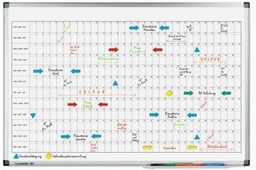 [LM-411000] Jaarplanner Legamaster Premium horizontaal 60x90cm