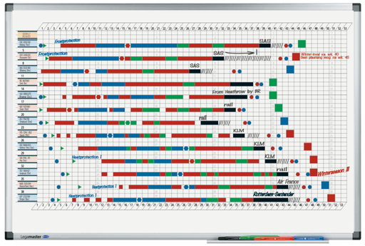 [LM-413000] Jaarplanner Legamaster Premium 53 weken 60x90cm
