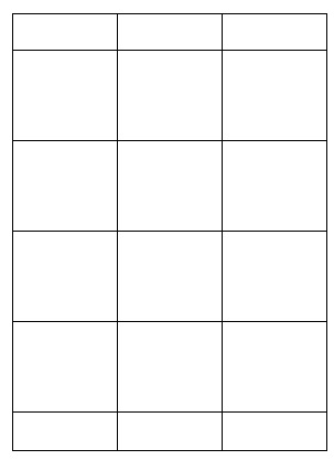 [ETI-32700028] Etiketten Etipage 15 etik/bl 70x59,4mm 200bl/d