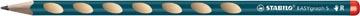 [TIM-325HB6] Potlood Stabilo Easygraph voor linkshandigen petrol